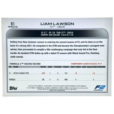 Liam Lawson 2022 Topps Chrome F1 - Future Stars Mini Diamond Refractor #81 F2 Rookie