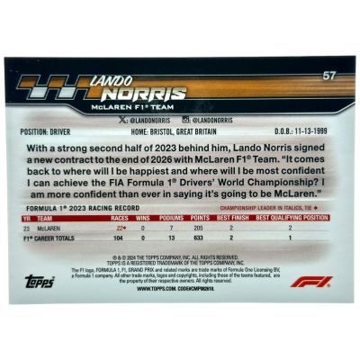 Lando Norris 2024 Topps Paddock F1 - 38/75 #57 McLaren 