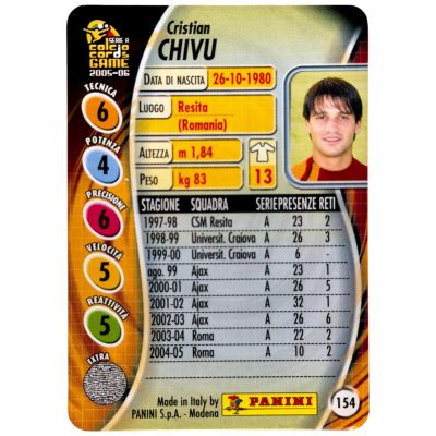 Cristian Chivu 2005-06 Panini Serie A Calcio Cards #13 AS Roma