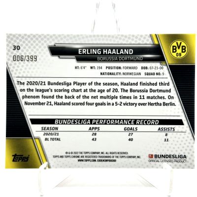 Erling Haaland 2022-23 Topps Chrome Bundesliga - MAGENTA Wave Refractor 006/399 #30 Borussia Dortmund
