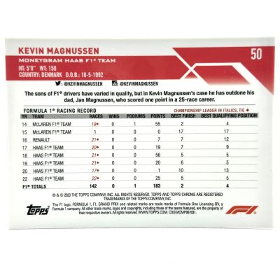 Kevin Magnussen 2023 Topps Chrome Formula 1 - Mini Diamond Refractor 254/299 #50 Haas